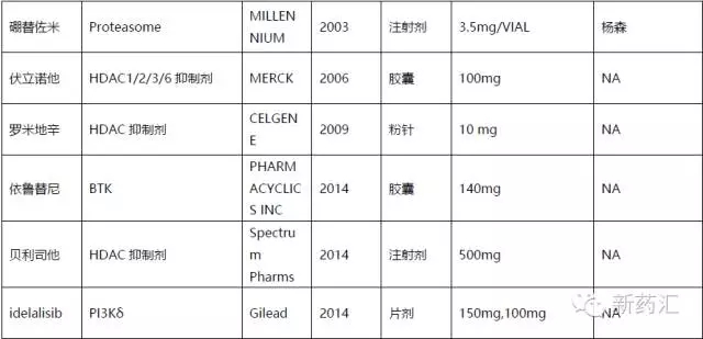 首页| PP电子游戏中国区官方网站