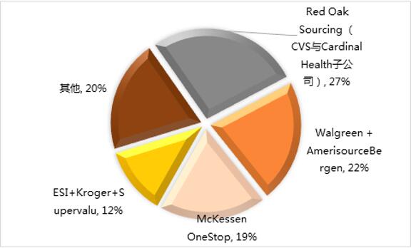 首页| PP电子游戏中国区官方网站