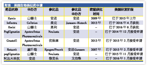首页| PP电子游戏中国区官方网站