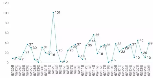 首页| PP电子游戏中国区官方网站