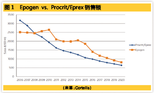 首页| PP电子游戏中国区官方网站