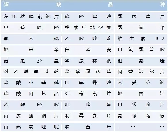 首页| PP电子游戏中国区官方网站