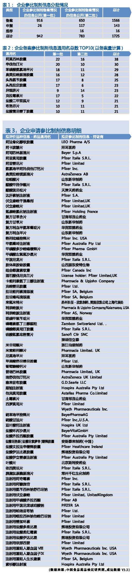 首页| PP电子游戏中国区官方网站