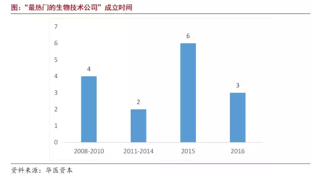首页| PP电子游戏中国区官方网站