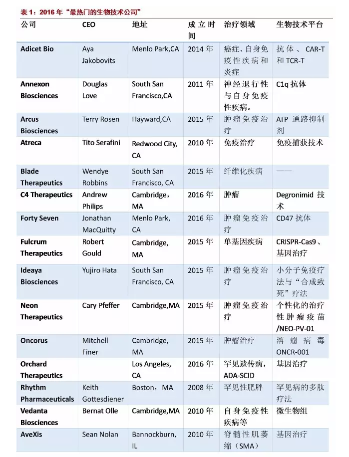 首页| PP电子游戏中国区官方网站