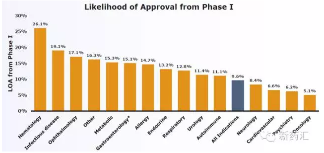 首页| PP电子游戏中国区官方网站