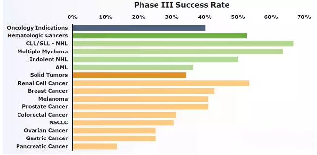 首页| PP电子游戏中国区官方网站