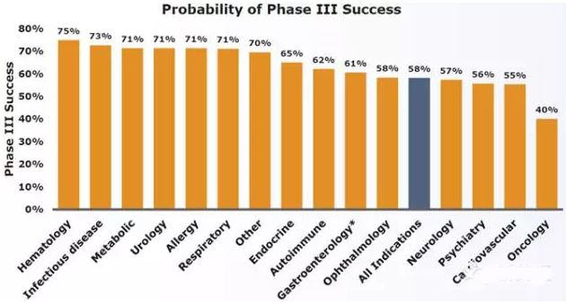 首页| PP电子游戏中国区官方网站