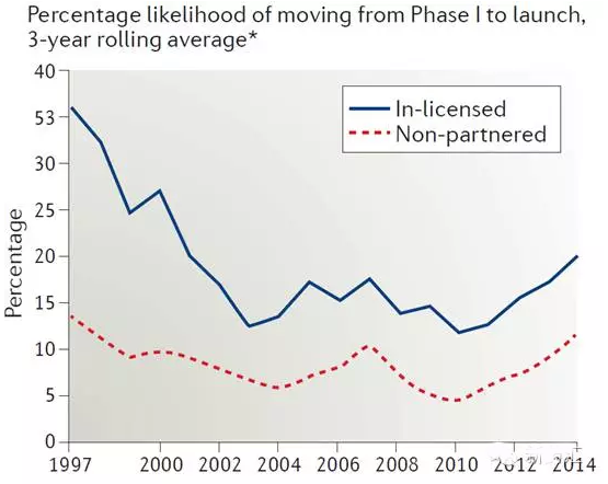 首页| PP电子游戏中国区官方网站