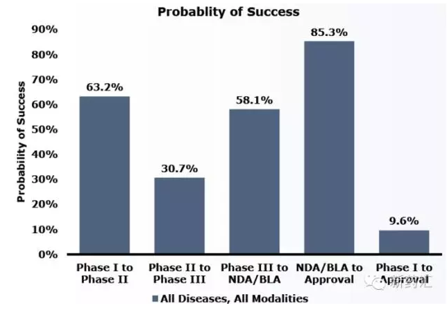首页| PP电子游戏中国区官方网站