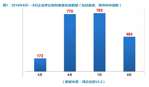 首页| PP电子游戏中国区官方网站
