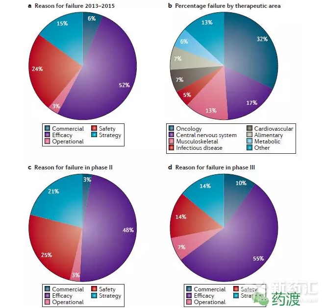 首页| PP电子游戏中国区官方网站