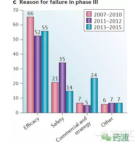 首页| PP电子游戏中国区官方网站