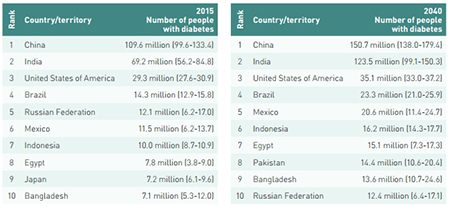 首页| PP电子游戏中国区官方网站