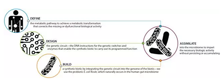 首页| PP电子游戏中国区官方网站