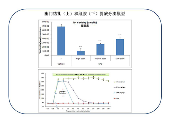 首页| PP电子游戏中国区官方网站