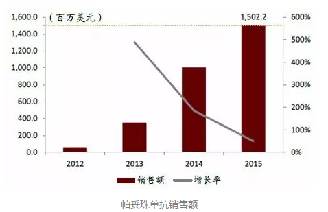 首页| PP电子游戏中国区官方网站