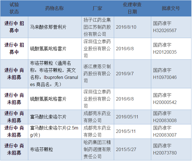 首页| PP电子游戏中国区官方网站