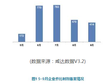 首页| PP电子游戏中国区官方网站