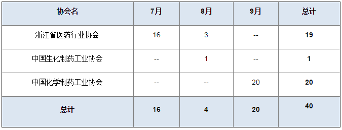 首页| PP电子游戏中国区官方网站