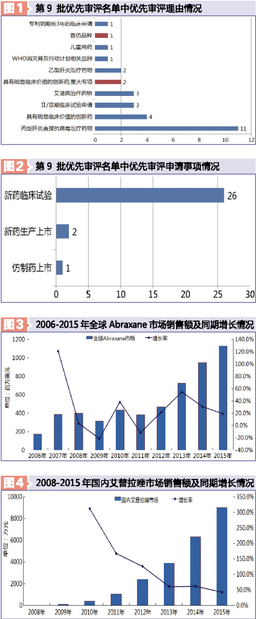 首页| PP电子游戏中国区官方网站