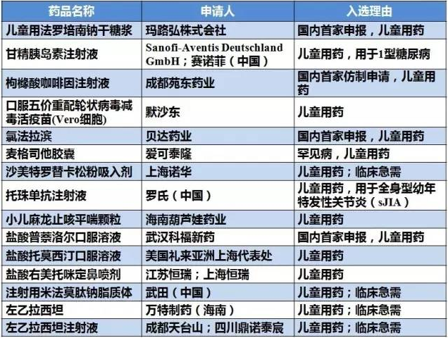 首页| PP电子游戏中国区官方网站