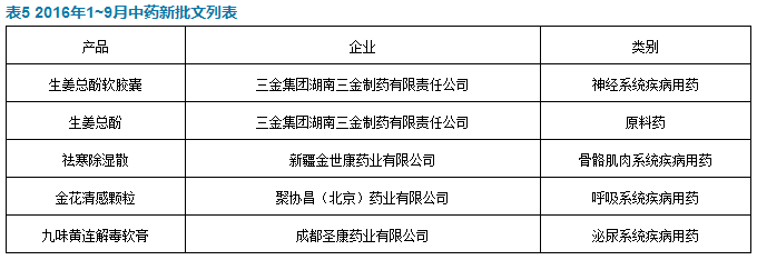 首页| PP电子游戏中国区官方网站