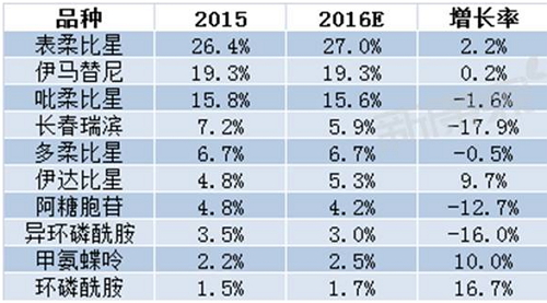 首页| PP电子游戏中国区官方网站