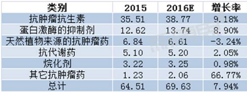 首页| PP电子游戏中国区官方网站