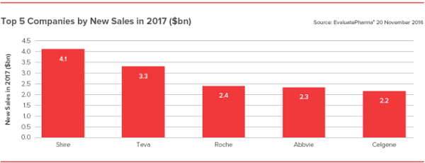 首页| PP电子游戏中国区官方网站