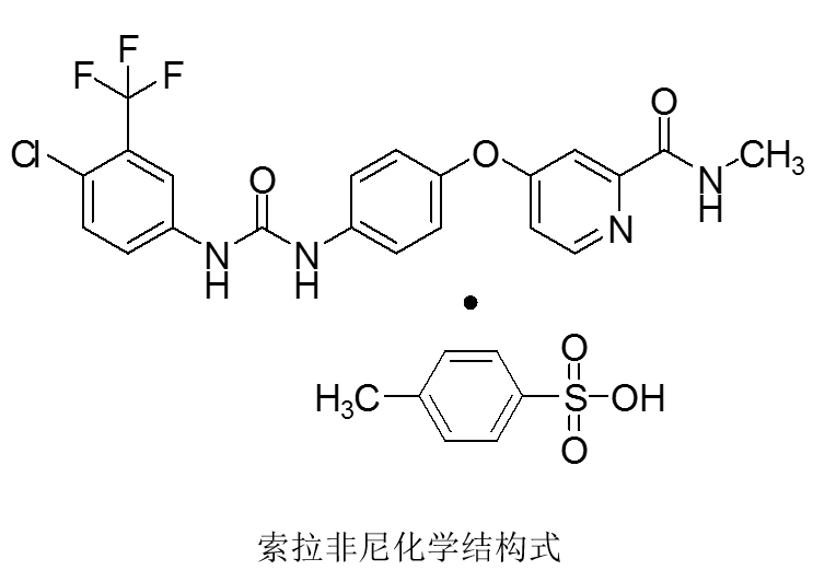 首页| PP电子游戏中国区官方网站