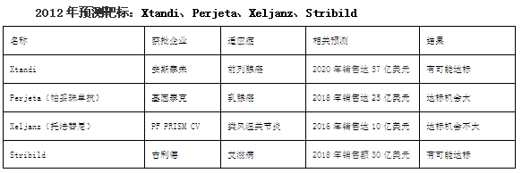首页| PP电子游戏中国区官方网站