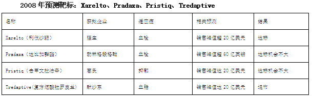 首页| PP电子游戏中国区官方网站