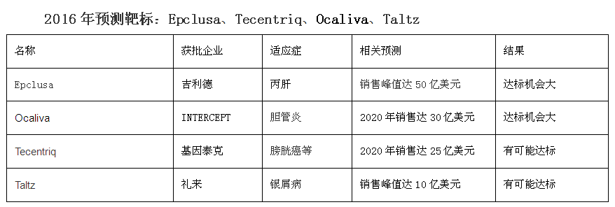 首页| PP电子游戏中国区官方网站