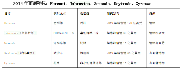首页| PP电子游戏中国区官方网站