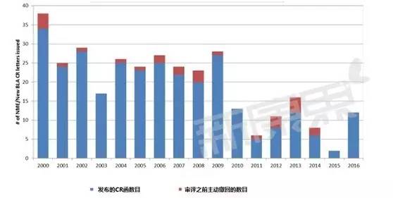 首页| PP电子游戏中国区官方网站