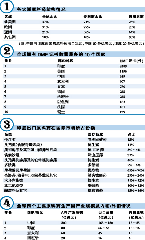 首页| PP电子游戏中国区官方网站