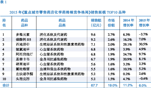 首页| PP电子游戏中国区官方网站