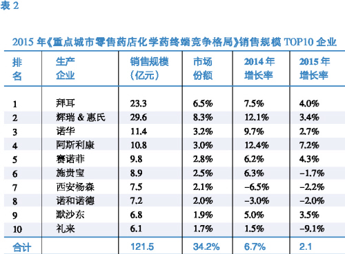 首页| PP电子游戏中国区官方网站