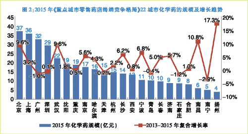 首页| PP电子游戏中国区官方网站