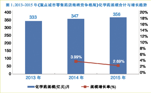 首页| PP电子游戏中国区官方网站