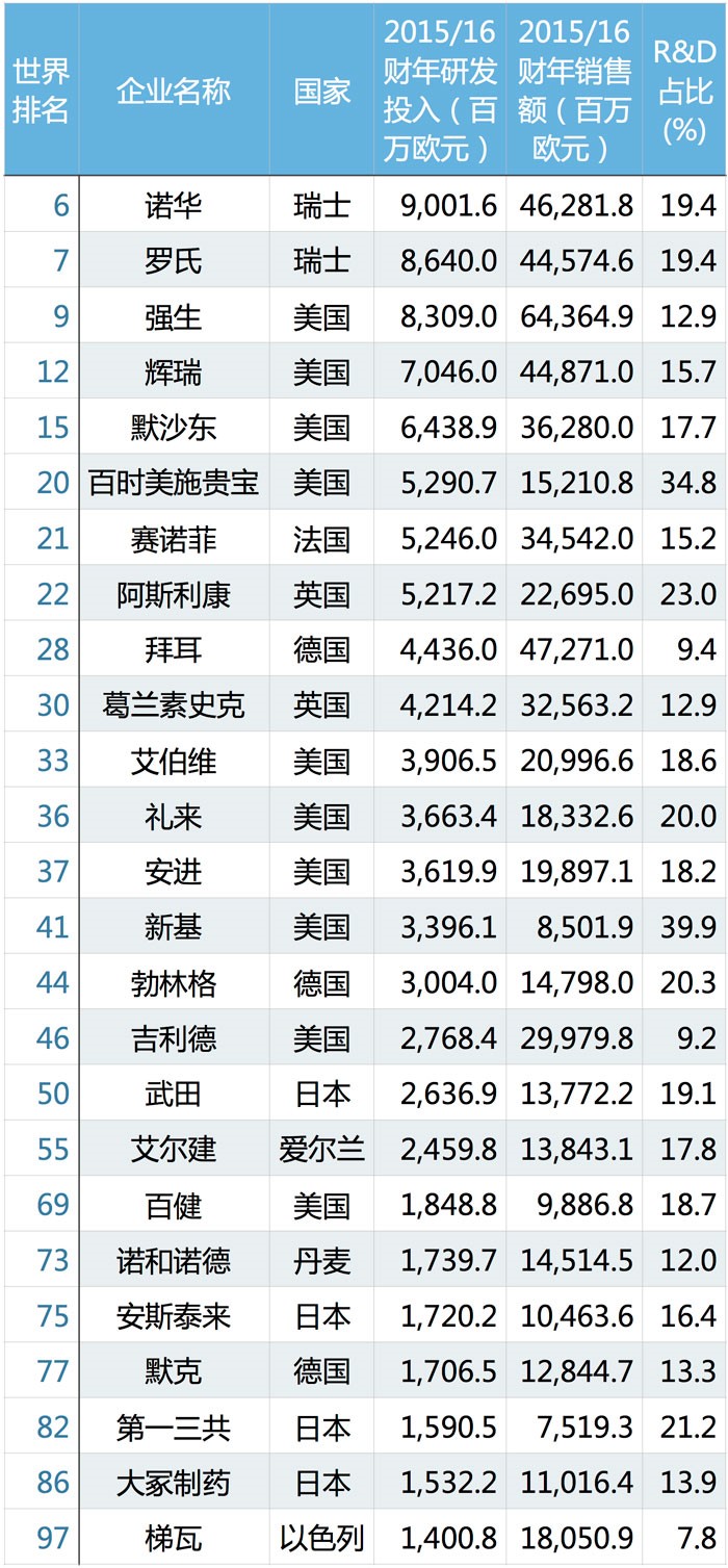 首页| PP电子游戏中国区官方网站