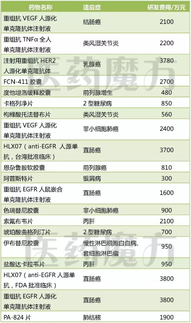 首页| PP电子游戏中国区官方网站