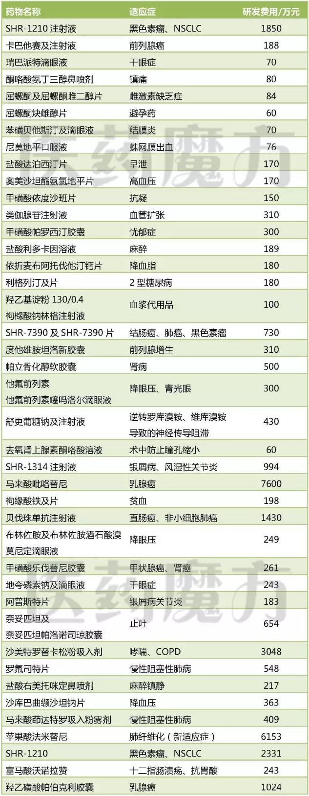 首页| PP电子游戏中国区官方网站