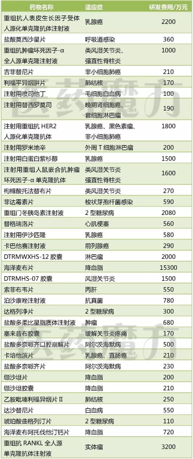 首页| PP电子游戏中国区官方网站