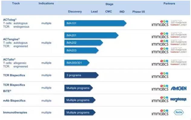 首页| PP电子游戏中国区官方网站