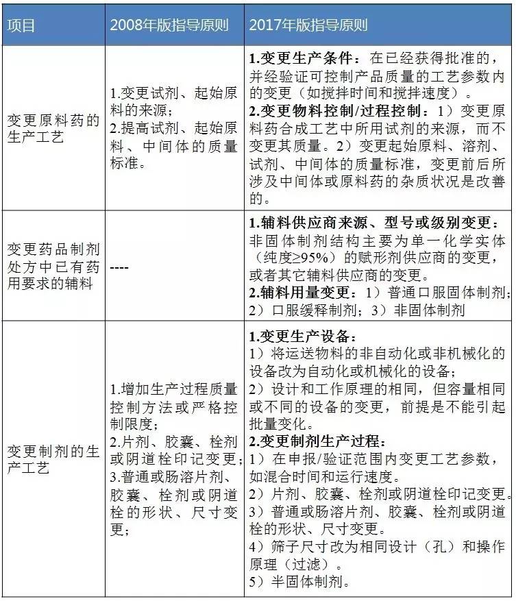 首页| PP电子游戏中国区官方网站