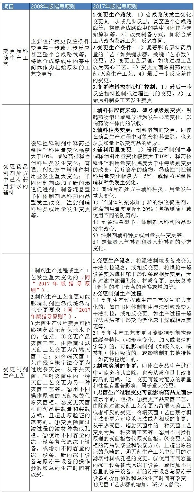 首页| PP电子游戏中国区官方网站