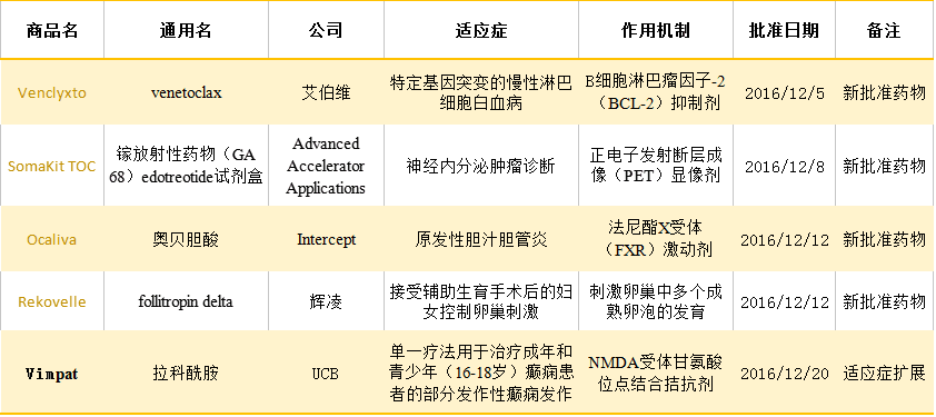 首页| PP电子游戏中国区官方网站