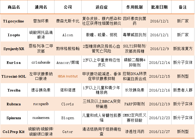 首页| PP电子游戏中国区官方网站